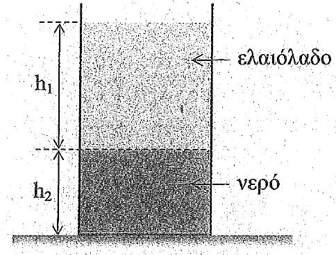 Απ: α) Fβασ = 68Ν β) F' = 10Ν Α.1.6. Ανοιχτό κατακόρυφο δοχείο περιέχει νερό και ελαιόλαδο. Τα δύο υγρά δεν αναμειγνύονται. Το ελαιόλαδο καταλαμβάνει τμήμα του δοχείου ύψους h1 = 0.