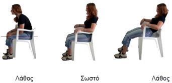Αναπτύσσοντας κριτική σκέψη σχετικά με τα αποτελέσματα του σημερινού τρόπου ζωής, να αγαπήσουν, να φροντίσουν τον εαυτό τους σε όλα τα επίπεδα και να υιοθετήσουν υγιείς στάσεις & συμπεριφορές στην