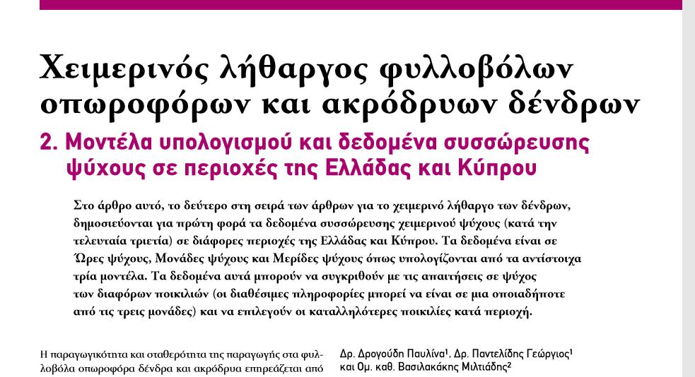 αποτυχίες.