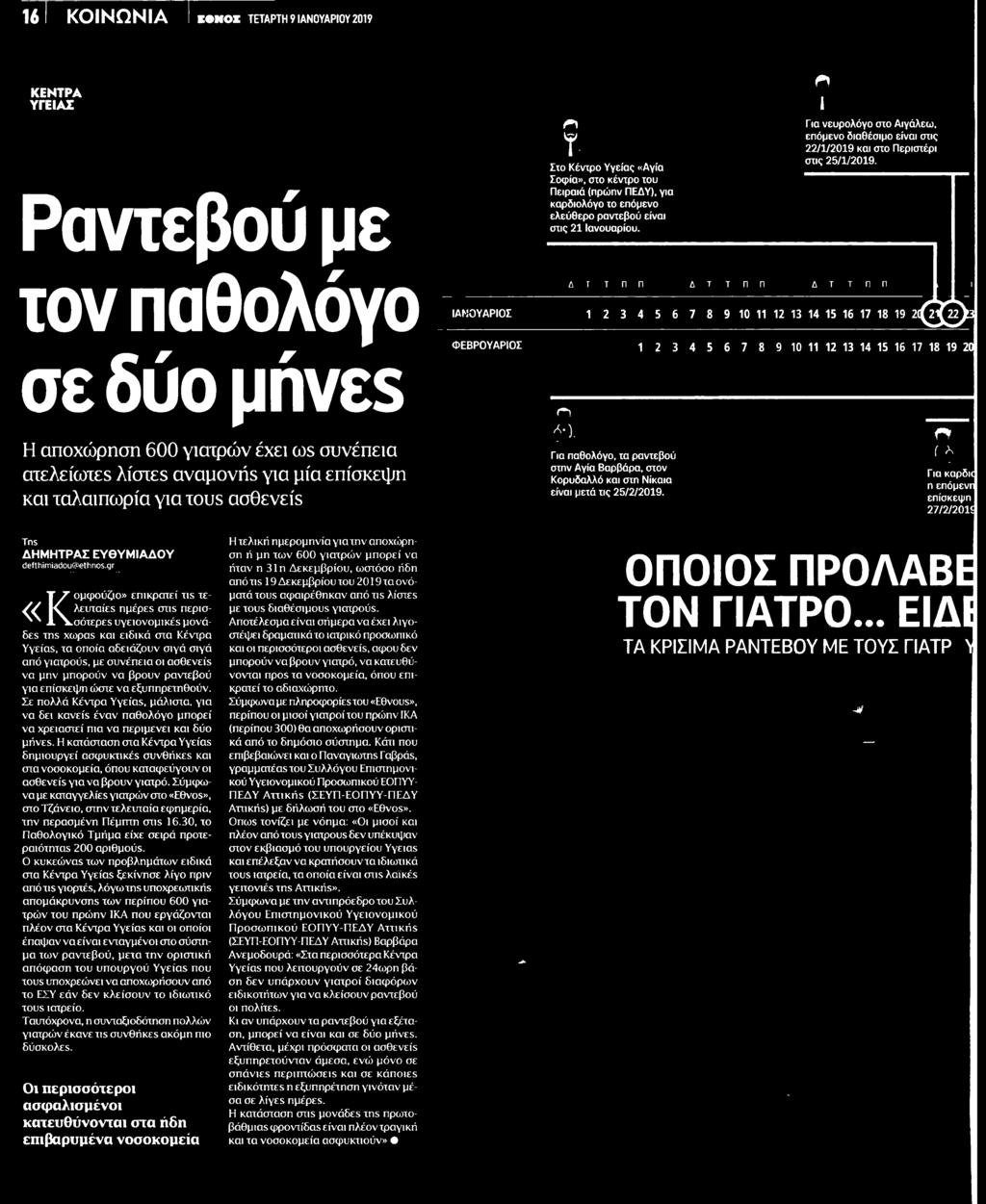 ΓΙΑΤΡΟΥ Μέσο:.