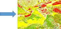 value=τιμές της μεταβλητής j (Belgiu et al. 2016).