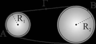 ΘΕΜΑ Γ Οι τροχαλίες () και () του σχήματος έχουν ακτίνες R = 0, και R = 0,4 αντίστοιχα και περιστρέφονται γύρω από σταθερούς άξονες, που διέρχονται από τα κέντρα τους.