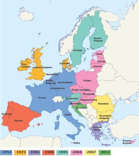 Διεύρυνση: από έξι σε 28 χώρες 1952 Βέλγιο, Γαλλία, Γερμανία, Ιταλία, Λουξεμβούργο, Κάτω Χώρες 1973 Δανία, Ιρλανδία, Ηνωμένο Βασίλειο 1981 Ελλάδα 1986 Πορτογαλία, Ισπανία 1995