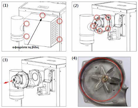 Συντήρηση ανεμιστήρα: 1) Αφαιρέστε τις βίδες συγκράτησης που υπάρχουν περιμετρικά στο καπάκι που καλύπτει τον ανεμιστήρα 2) Αφαιρέστε τις βίδες του καπακιού του μοτέρ του ανεμιστήρα 3) Τραβήξτε προς