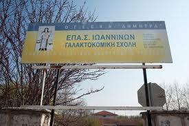 παξνρέο ηεο ζρνιήο (ζίηηζε, ζηέγαζε θιπ) Νεξηγξαθή ηνπ