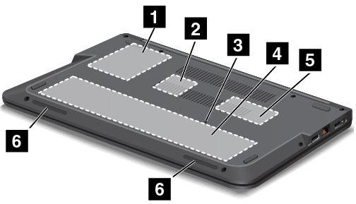 4 Υποδοχή Always On USB (USB 3.