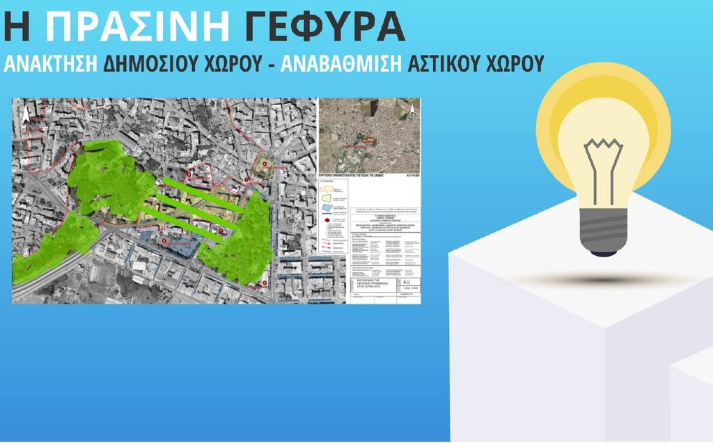 ΣΧΕΔΙΑ ΒΙΩΣΙΜΗΣ ΑΣΤΙΚΗΣ