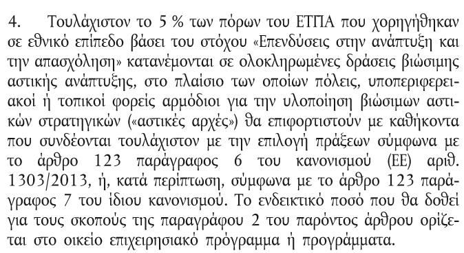 ΣΧΕΔΙΑ ΒΙΩΣΙΜΗΣ ΑΣΤΙΚΗΣ