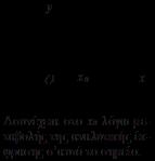 δ) Να υπολογίσετε τα όρια: 4 4 7 6 i lim 5 9 ii lim e e 9 Έστω συνάρτηση 4 για κάθε α) Να αποδείξετε ότι η είναι γνησίως αύξουσα β) Να αποδείξετε ότι η αντιστρέφεται και να βρείτε την αντίστροφή της