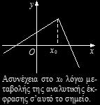 υπήρχαν δυο διαφορετικές αντιλήψεις για την έννοια της συνέχειας Η μία από αυτές, με καθαρά γεωμετρική προέλευση, εξέφραζε την ιδιότητα μιας καμπύλης να μη παρουσιάζει διακοπές η άλλη, με προέλευση