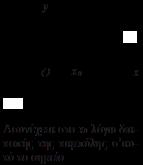 τελευταία αντίληψη περί συνέχειας άσκησε έντονη κριτική ο A L Cauchy το 844, σημειώνοντας τα εξής: Στα έργα των Euler και Lagrange, μια συνάρτηση ονομάζεται συνεχής ή ασυνεχής ανάλογα με το αν οι