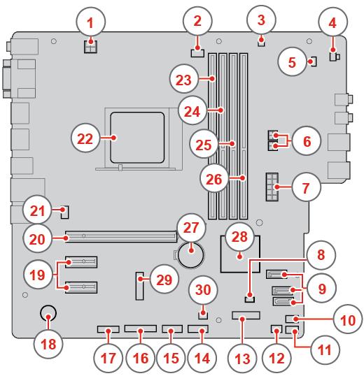 12 Υποδοχή κλειδαριάς ασφάλειας Χρησιμοποιείται για την ασφάλιση μιας κλειδαριάς συρματόσχοινου τύπου Kensington. 13 Υποδοχή για λουκέτο Χρησιμοποιείται για την ασφάλιση ενός λουκέτου.
