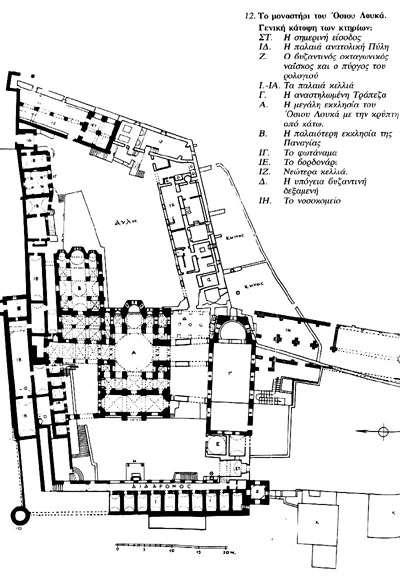 1.2: Η Μονή του Οσίου Λουκά Όσιος Λουκάς Γενικά Ναοδομή: Εκόνα 3: Το μοναστήρι του Οσίου Λουκά, κάτοψη των κτηρίων Στη δυτική πλαγιά του Ελικώνα, μετά το χωριό Στείρι, 30 χλμ.
