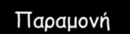 Ενδείξεις Εθισμού στο διαδίκτυο