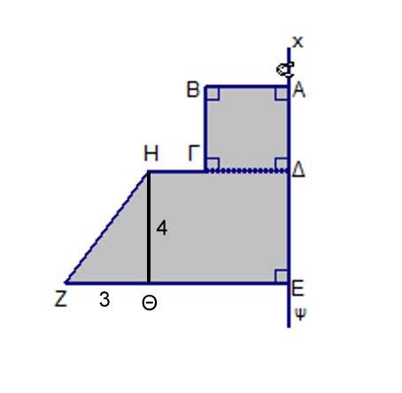 5. Στο διπλανό σχήμα το τετράπλευρο ΑΒΓ είναι τετράγωνο με πλευρά cm και το τετράπλευρο ΗΖΕ ορθογώνιο τραπέζιο ˆ Εˆ 90, με Ε 4cm, ΕΖ 8cm και ΗΓ cm.