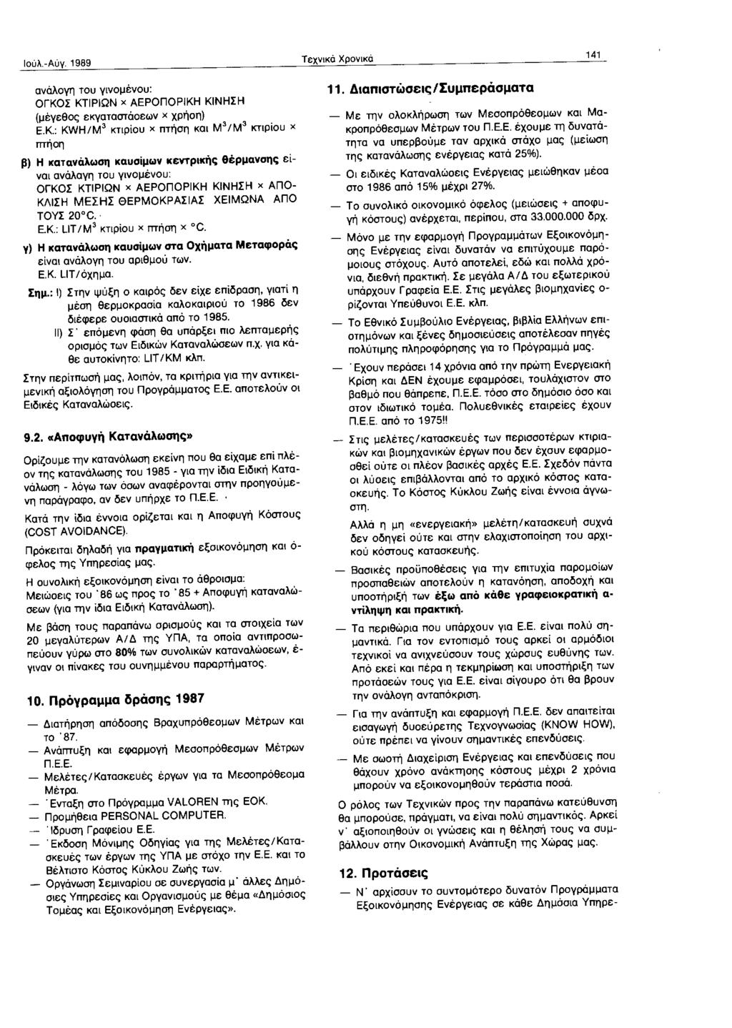 Ιύλ.-Αύγ. 1989 Τεχνικά Χρνικά 141 ανάλγη τυ γινμένυ: ΟΓΚΟ