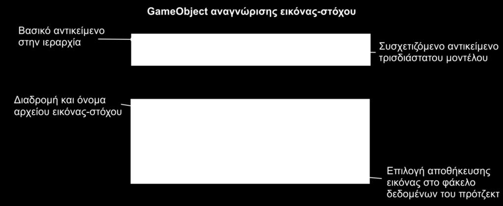 4. Η ΕΠΑΥΞΗΜΕΝΗ ΠΡΑΓΜΑΤΙΚΟΤΗΤΑ ΣΤΗΝ ΕΦΑΡΜΟΓΗ Ένα μικρό αλλά ιδιαίτερα σημαντικό κομμάτι της εφαρμογής αποτελεί η σχέση της με την τεχνολογία της επαυξημένης πραγματικότητας.