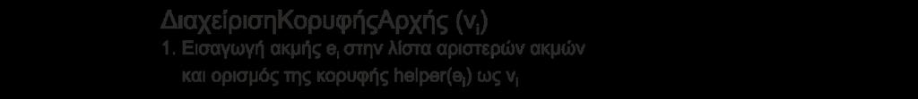 Για τη λειτουργία αυτή διατηρούνται όλες οι υποψήφιες ακμές σε μία λίστα, που στον παρών αλγόριθμο καλείται ως λίστα αριστερών ακμών.