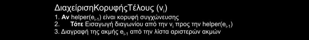Επομένως όποτε χρειαστεί να βρεθεί μία τέτοια ακμή γίνεται αναζήτηση μόνο στη συγκεκριμένη λίστα, αποφεύγοντας την αναζήτηση σε όλες τις ακμές του πολυγώνου.