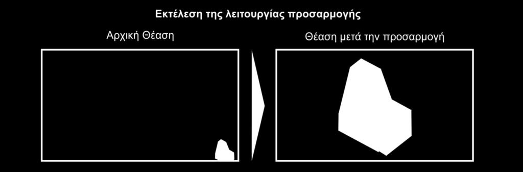 Σχήμα 6.10: Παράδειγμα λειτουργίας προσαρμογής Όπως φαίνεται το μοντέλο βρίσκεται ακριβώς στα όρια της οθόνης μετά την εκτέλεση της προσαρμογής.