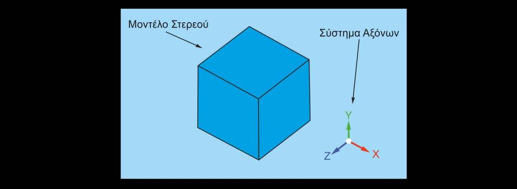 Στον πίνακα 6.4 παρουσιάζεται ο κώδικας της λειτουργίας προσαρμογής. Λειτουργία προσαρμογής if (cameracomponent.orthographic) { cameracomponent.orthographicsize = maxbound / 1.