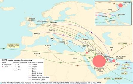 Ιταλία, Ελλάδα, Ολλανδία, Τυνησία, Αλγερία, Μαλαισία, Φιλιππίνες, Νότια Κορέα, Κίνα, και ΗΠΑ.