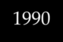 1990-2000: δραματικά μειώνονται οι διαφημίσεις στις οποίες η