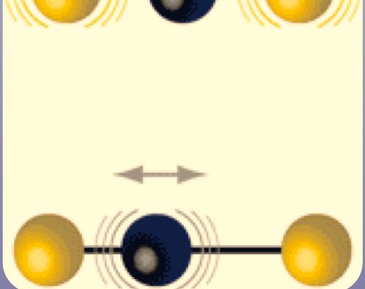 mode Symmetric