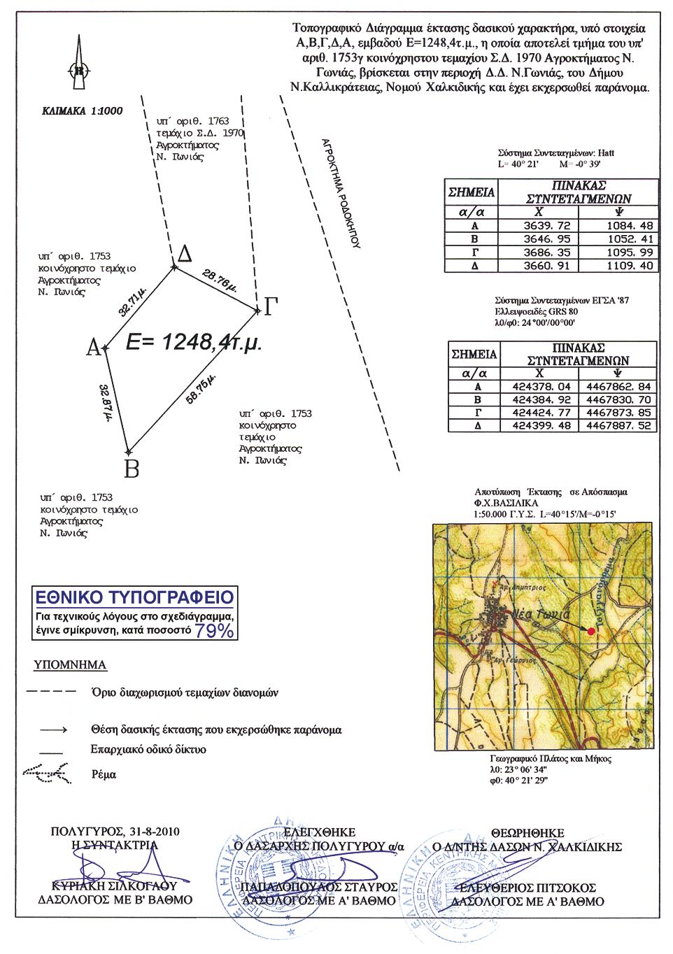 5598 ΕΦΗΜΕΡΙΣ ΤΗΣ