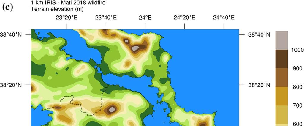 IRIS: WRF-SFIRE [4] Πεδία προσομοίωσης