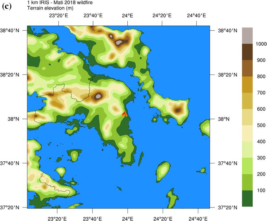 IRIS: WRF-SFIRE [5] Πεδία προσομοίωσης Τηλεσκοπικά, 25-5 - 1 km, με την πυρκαγιά στο κέντρο 10:1 Πυρκαγιά Ματιού, 2018