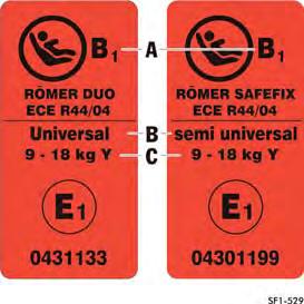 ECE-R16 ECE131 0 10kg 1) 2) U/L U/L U/L 0+ 13kg I 918kg II 1525kg III 2236kg U/L