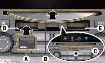 PCM CD/DVD 227: CD/DVDSD 1. C ) 2.