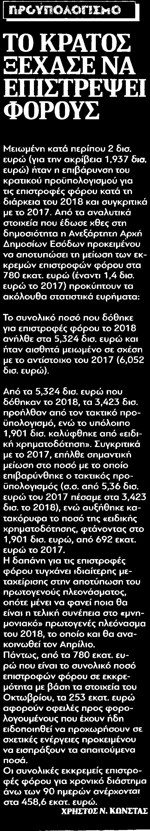 Μέσο:.