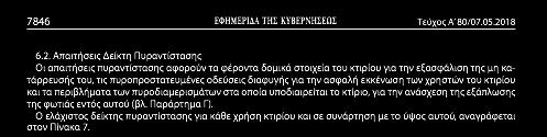 ο Νέος