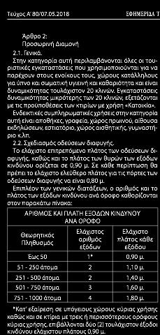 ο Νέος Kανονισμός