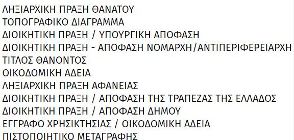 τις παρακάτω λίστες Είδους Εγγράφου: