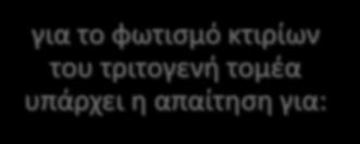 Κ.Εν.Α.Κ. προδιαγραφές Η/Μ φωτισμός