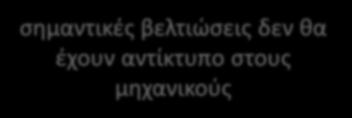 κοινά εργαλεία ξεκάθαρη ως προς τα παραδοτέα γνωστή