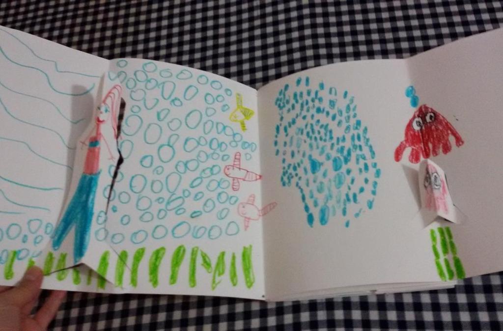 Τα δικά μας βιβλία με pop ups (3/4) 2η δυνατότητα: Τα παιδιά ζωγραφίζουν ένα θέμα, ακριβώς στην ένωση δύο