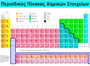 Ιανουάριος 2019 ΟΙ ΕΠΙΣΤΉΜΕΣ ΣΤΗ ΖΩΉ ΜΑΣ ΟΙ ΕΠΙΣΤΉΜΕΣ ΣΤΗ ΖΩΉ ΜΑΣ 11 Ο ΑΛΓΌΡΙΘΜΟΣ ΤΗΣ ΕΥΤΥΧΊΑΣ Η ευτυχία, θα έλεγε κανείς, δεν έχει κάποια σχέση με τα Μαθηματικά.