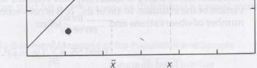 -회귀변동(Regression Sum of Squares, SSR) SSR = ( yˆ i yi ) ri = eˆ i = ( Y ˆ i Yi ) -오차변동(Error Sum of Squares, SSE) SSE = ( y i yˆ i ) Y ( Y i Y ) Yˆ i Y 변동 자유도