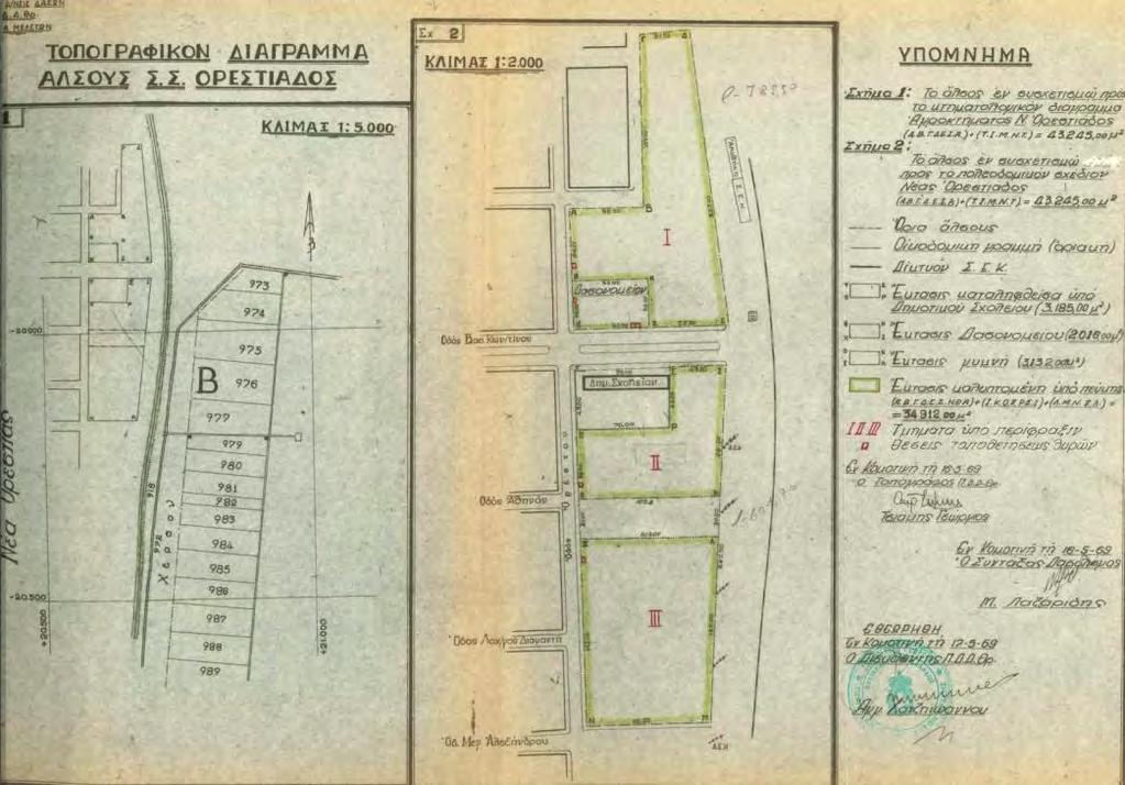 εμπλοκή της στην επιλογή της θέσης και συνολικά της ίδρυσης του πευκώνα και ανοιχτή προς διερεύνηση. Εικόνα 1. Τοπογραφικό Διάγραμμα της δασωτέας έκτασης σύμφωνα με την «Μελέτη περιφράξεως Δάσους Σ.