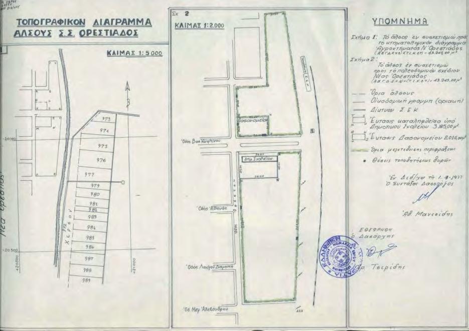 ρύθμιση, τα δύο άλση που προέκυψαν από τον περιαστικό πευκώνα, εντάσσονται στο σχέδιο πόλεως, αλλάζει ο χαρακτήρας τους και είναι πλέον αστικά άλση. Εικόνα 2.