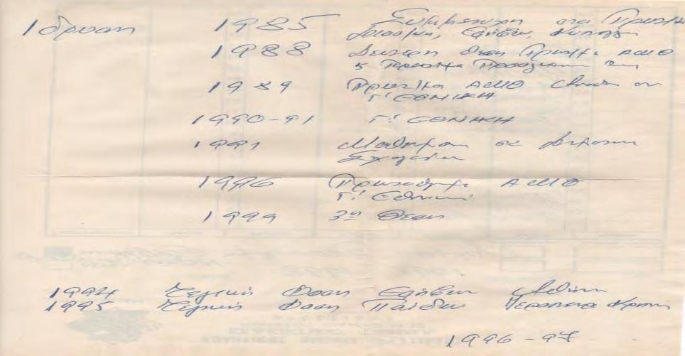 προεφήβων κατακτώντας την 7 η θέση» (Πορεία του τμήματος Σκακιού 1985-1999- Χειρόγραφο του Θωμά Κόνταρη). Το τμήμα δραστηριοποιούνταν και στα πλαίσια των Ορεστείων, (τοπικές εκδηλώσεις μνήμης).