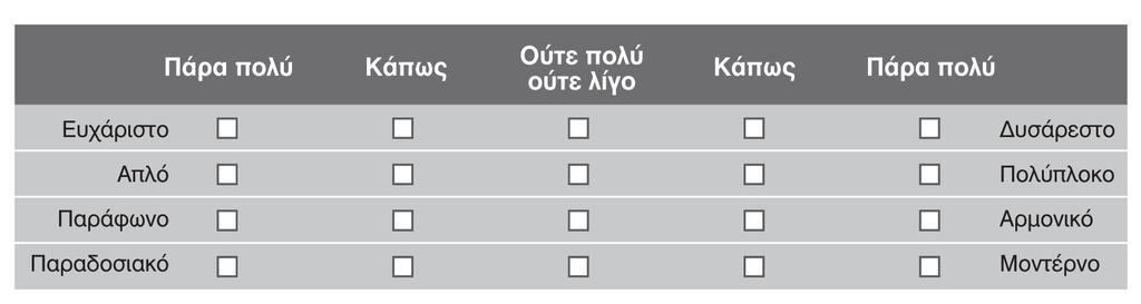 Σημαντικός Διαφορισμός Μορφή ερώτησης που περιέχεται σε ερωτηματολόγιο, κατά την