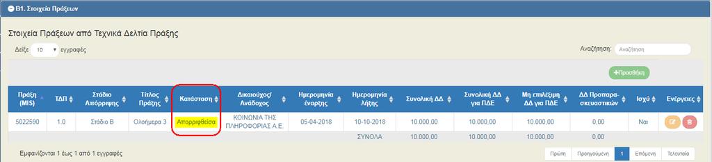 8. Συμπλήρωση των λοιπών πεδίων στα διάφορα τμήματα του δελτίου και αποθήκευση των δεδομένων. Στο τμήμα Β1.