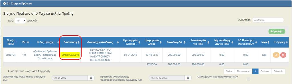 (1) Το σύστημα αποδίδει Κατάσταση «Υπό Επεξεργασία» και μοναδικό αριθμό συστήματος (id).