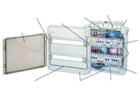 IP65, IP41 & IP30 ΕΝ 62208 Εξωτερικοί Πίνακες Διανομής ΣΙΝΔΟΣ (SND) Τεχνικά στοιχεία θερμοπλαστικών εξωτερικών πινάκων διανομής, IP30, Κλάσης Ι 2-8 θέσεων αυτομάτων ασφαλειών (πάχους 17,5mm) Πλαστική