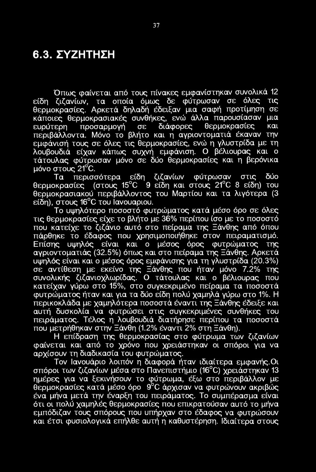 Μόν τ βλήτ και η αγριντματιά έκαναν την εμφάνισή τυς σε όλες τις θερμκρασίες, ενώ η γλυστρίδα με τη λυβυδιά είχαν κάπως συχνή εμφάνιση.